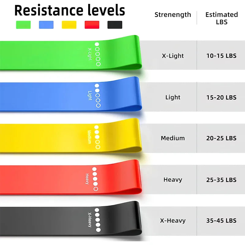 Different Resistance Bands Yoga Band Fitness Exercise Training